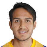 FC 24 Silvio Gutierrez Face