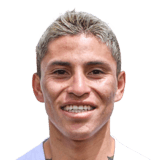 Sergio Adrian FC 24 Face