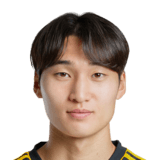 FC 24 Cho Hyun Taek Face