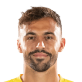 Oscar Clemente FC 24 Face