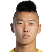 Kim Yu Sung Face