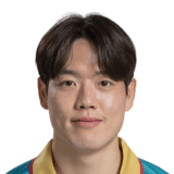 Kim In Kyun FC 24 Face