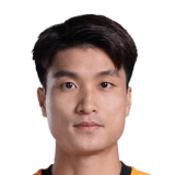 FC 24 Chen Chunxin Face