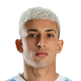 Santiago Rodriguez FC 24 Face