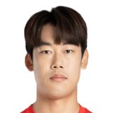 FC 24 An Chan Gi Face