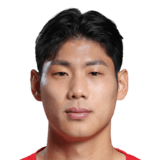 FC 24 Park Chan Yong Face