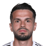 Kasim Rabihic FC 24 Face