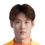 FC 24 Xu Haofeng Face