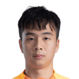 Xu Yue FC 24 Face