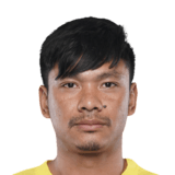 FC 24 Sandeep Singh Face