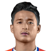 Nongdamba Naorem Face