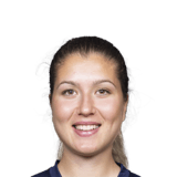 FC 24 Loreta Kullashi Face