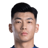 FC 24 Sun Jianxiang Face