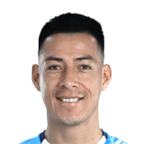 FC 24 Guimer Justiniano Face