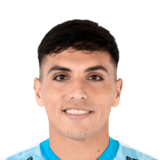 Mateo Coronel Face