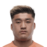 Phurba Lachenpa FC 24 Face
