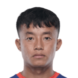 Roshan Singh FC 24 Face