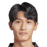 FC 24 Park Sang Hyuk Face