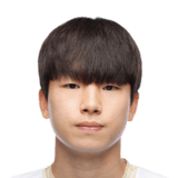 FC 24 Son Seung Woo Face