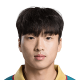 Jeon Byung Kwan FC 24 Face