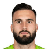 Ivan Nevistic FC 24 Face