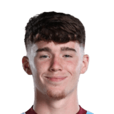 Lewis Richardson FC 24 Face
