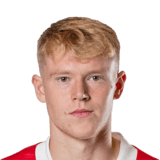FC 24 Josh Coburn Face