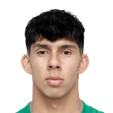 FC 24 Angel Gonzalez Face