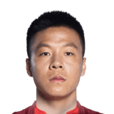 FC 24 Niu Ziyi Face