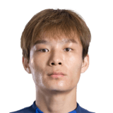 Zhang Xiangshuo FC 24 Face