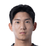FC 24 Guo Jiayu Face