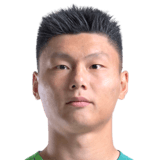 FC 24 Fang Hao Face