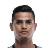 FC 24 Sanjeev Stalin Face