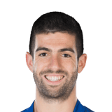 FC 24 Iker Unzueta Face