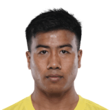 FC 24 Bidyashagar Singh Face