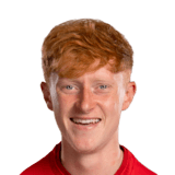 FC 24 Oliver Hammond Face