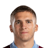 FC 24 Owen Dodgson Face