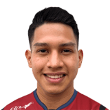 FC 24 Luis Carlos Rodriguez Face