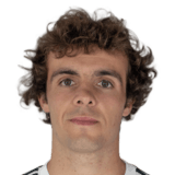 Juan Artola FC 24 Face