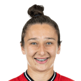 FC 24 Sylwia Matysik Face