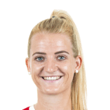 FC 24 Kim Fellhauer Face