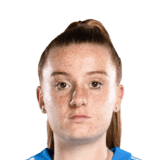 FC 24 Sophie Baggaley Face