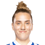 FC 24 Maisie Symonds Face