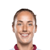 FC 24 Lucy Parker Face
