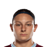 FC 24 Mel Filis Face
