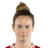 FC 24 Emily Syme Face