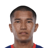 Biswa Darjee FC 24 Face