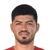 FC 24 Brahian Eguez Face