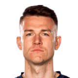 Jakob Kindberg FC 24 Face