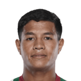 FC 24 Ricky Shabong Face